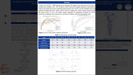 Development and validation of a machine learning-based explainable predictive model for long-term outcomes in patients with high bleeding risk undergoing percutaneous coronary intervention