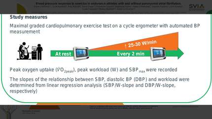 Blood pressure response to exercise in endurance athletes with and without paroxysmal atrial fibrillation. 