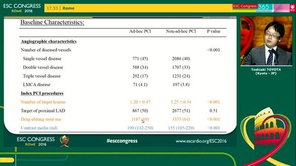 Ad-hoc versus non-ad-hoc percutaneous coronary intervention strategies in patients with stable coronary artery disease. 