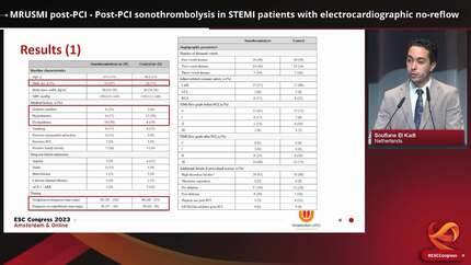 MRUSMI post-PCI - Post-PCI sonothrombolysis in STEMI patients with electrocardiographic no-reflow