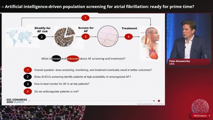 Artificial intelligence-driven population screening for atrial fibrillation: ready for prime time?