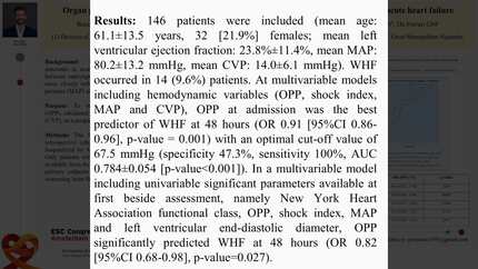 Organ perfusion pressure at admission and clinical outcomes in patients hospitalized for acute heart failure