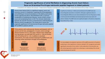 Prognostic significance of atrial fibrillation in diagnosing chronic heart failure: focus on N-terminal Pro-B-type natriuretic peptide fragment in Uzbek patients