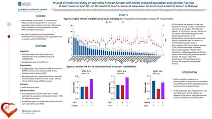 Impact of multimorbidity on mortality in heart failure with mildly reduced and preserved ejection fraction