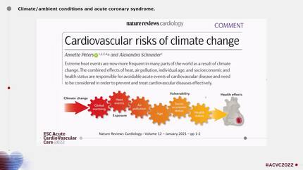 Impact of climate conditions on acute cardiovascular conditions