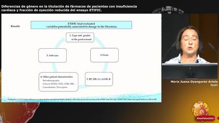 Diferencias de género en la titulación de fármacos de pacientes con insuficiencia cardiaca y fracción de eyección reducida del ensayo ETIFIC.