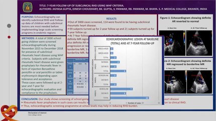 Seven year follow up of subclinical rheumatic disease using WHF criteria