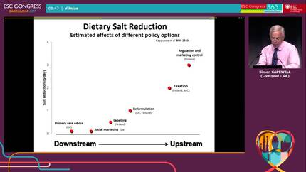 Can we eradicate premature cardiovascular deaths?