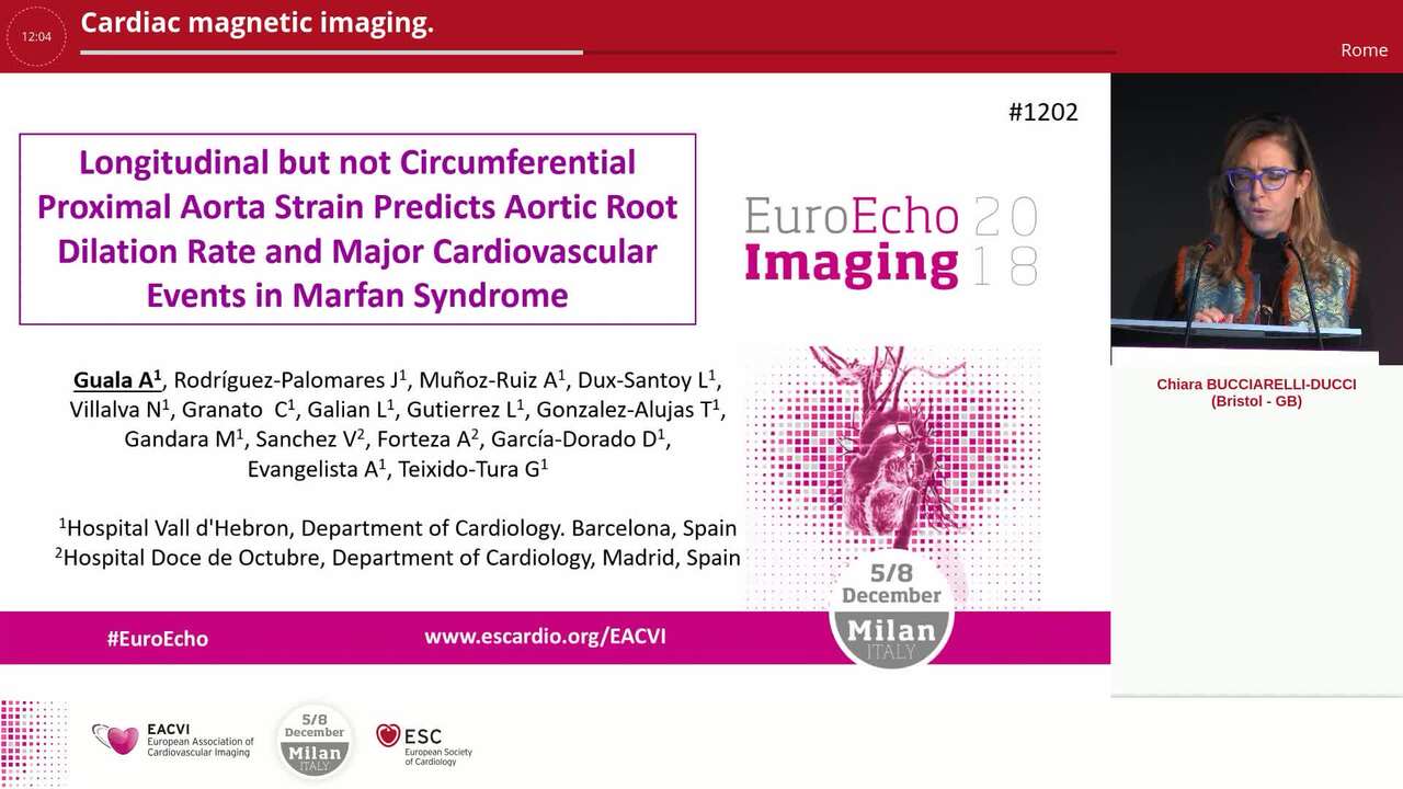 Cardiac magnetic imaging.