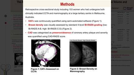 The association between mammographic breast density, epicardial adipose tissue volume and coronary artery disease
