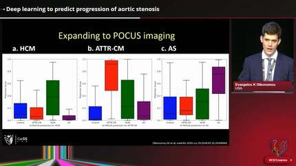 Deep learning to predict progression of aortic stenosis