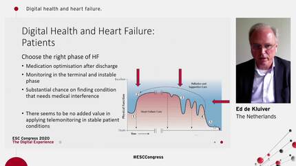 Digital health and heart failure.