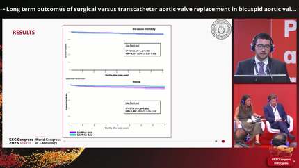 Long term outcomes of surgical versus transcatheter aortic valve replacement in bicuspid aortic valve stenosis