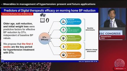 Lifestyle interventions in hypertension