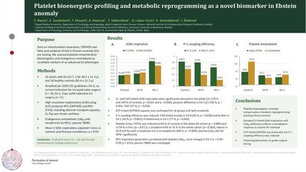 Platelet bioenergetic profiling and metabolic reprogramming as a novel biomarker in Ebstein anomaly