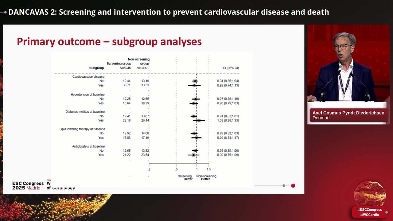 DANCAVAS 2: Screening and intervention to prevent cardiovascular disease and death