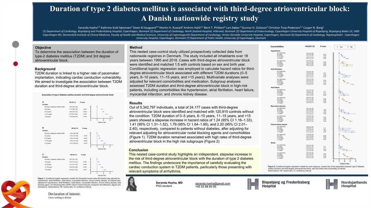 Duration of type 2 diabetes mellitus is associated with third-degree atrioventricular block - A Danish nationwide registry study