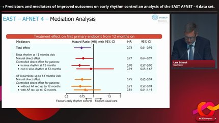 Predictors and mediators of improved outcomes on early rhythm control an analysis of the EAST AFNET - 4 data set.