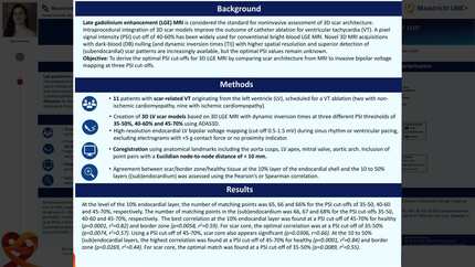 Optimal pixel signal intensity threshold for the assessment of endocardial left-ventricular scar by 3D dark blood MRI compared to bipolar voltage electro-anatomical mapping 
