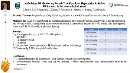 Ambulatory blood pressure monitoring reveals true significant hypotension in stable HF patients; Is this an overlooked issue?