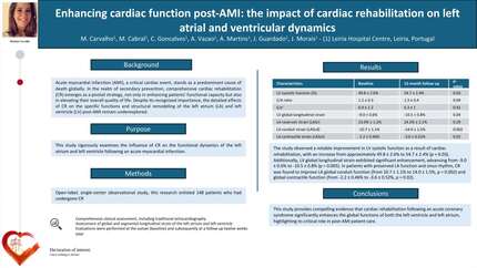Enhancing cardiac function post-AMI: the impact of cardiac rehabilitation on left atrial and ventricular dynamics