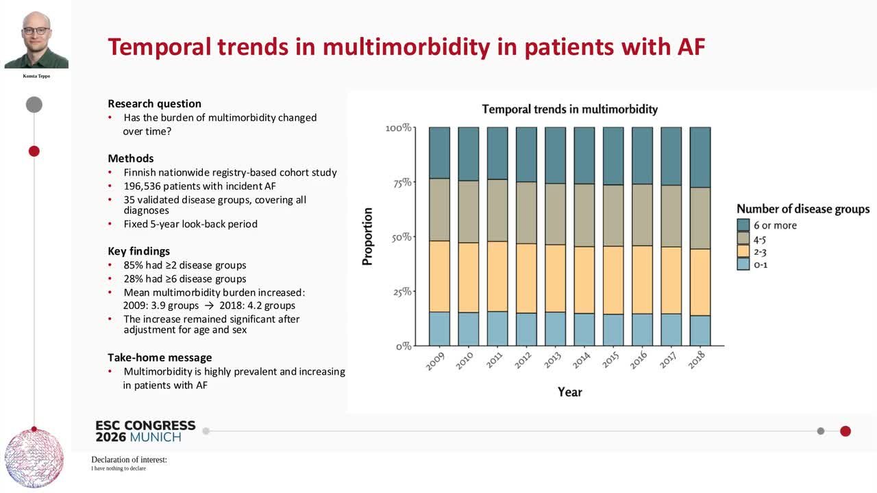 Temporal trends in multimorbidity patterns in patients with atrial fibrillation – a nationwide cohort study