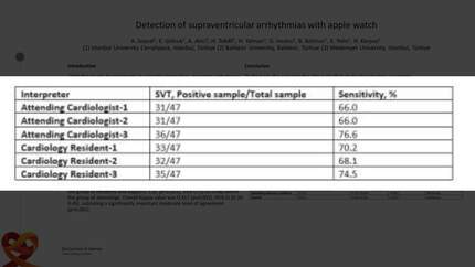 Detection of supraventricular arrhythmias with apple watch