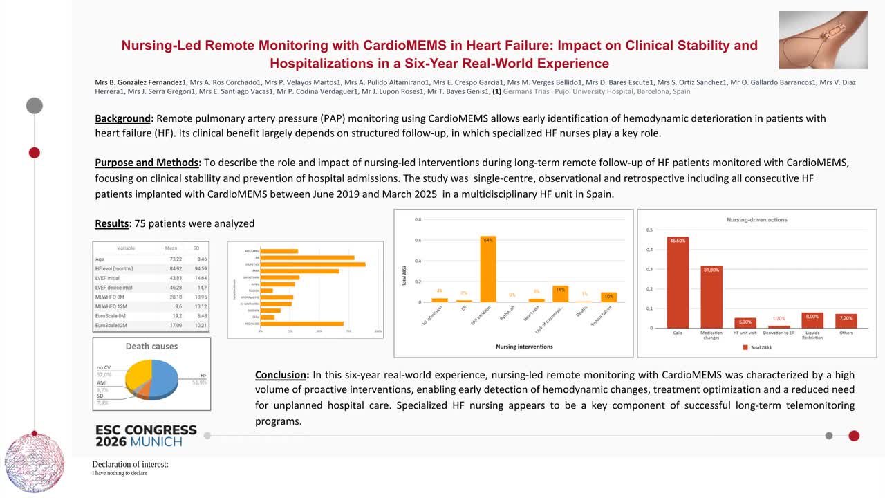 Six-year experience of CardioMEMS-guided nursing interventions in a multidisciplinary heart failure unit