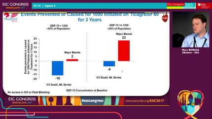 Presentation thumbnail