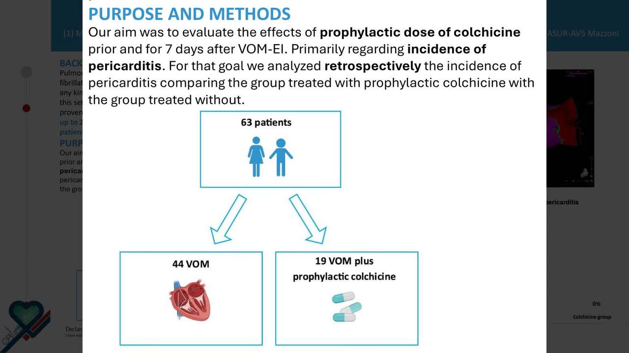 Prophylactic colchicine to reduce VOM ethanol infusion related Pericarditis