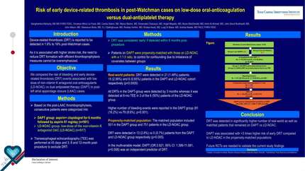 Risk of early device-related thrombosis in post-Watchman cases on low-dose oral-anticoagulation versus dual-antiplatelet therapy
