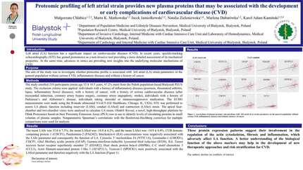 Proteomic profiling of left atrial strain provides new plasma proteins that may be associated with the development or early complications of cardiovascular disease (CVD)