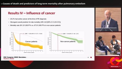 Causes of death and predictors of long-term mortality after pulmonary embolism