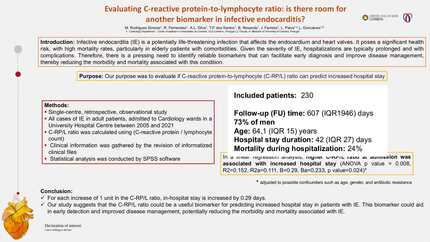 Evaluating C-reactive protein-to-lymphocyte ratio: is there room for another biomarker in infective endocarditis?