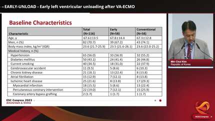 EARLY-UNLOAD - Early left ventricular unloading after VA-ECMO