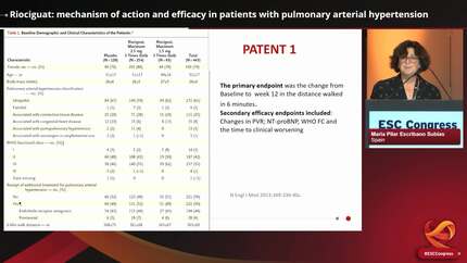 Advances in cardiovascular pharmacotherapy: reaching the unreachable? 