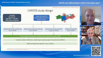 Inflammation in atherosclerotic cardiovascular disease (ASCVD): the spark before the fire?