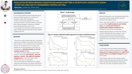 Association between smoking cessation and short-term angina symptoms in patients with vasospastic angina: a post hoc analysis of a randomized controlled trial