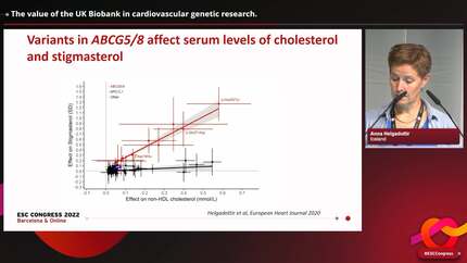 The value of the UK Biobank in cardiovascular genetic research.