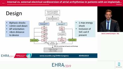 Internal vs. external electrical cardioversion of atrial arrhythmias in patients with an implantable cardioverter-defibrillator: a randomised controlled clinical trial