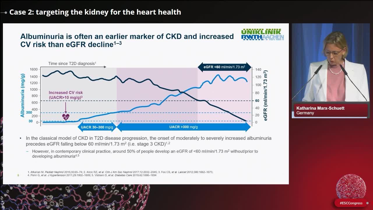 Clinical Case Management: cardiovascular pharmacotherapeutic considerations in cardiovascular-kidney-metabolic 