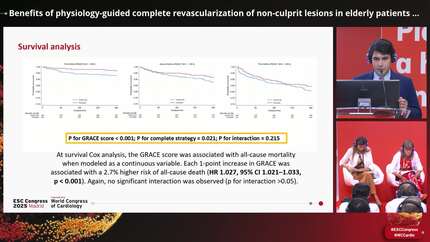 Benefits of physiology-guided complete revascularization of non-culprit lesions in elderly patients with myocardial infarction across the spectrum of GRACE score: insights from the FIRE  trial.