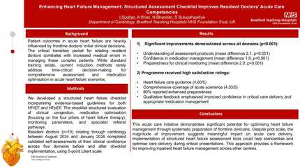 Structured heart failure checklist enhances resident doctors' competency in acute heart failure management