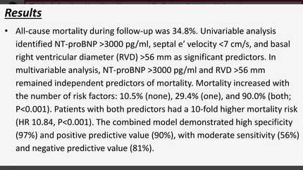Prognostic clinical and echocardiographic indicators of two-year mortality after transcatheter tricuspid valve repair in patients with severe tricuspid regurgitation