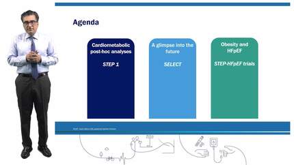 A STEP forward: Weight loss and improved cardiovascular risk factors