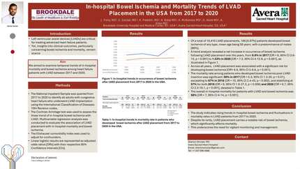 In-hospital bowel ischemia and mortality trends of left ventricular assist device placement in the USA from 2017 to 2020