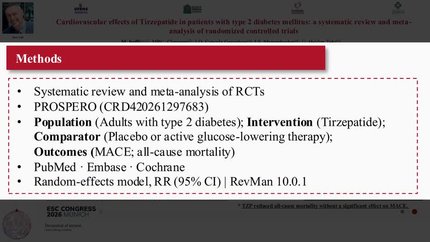 Cardiovascular effects of tirzepatide in patients with type 2 diabetes mellitus: a systematic review and meta-analysis of randomized controlled trials
