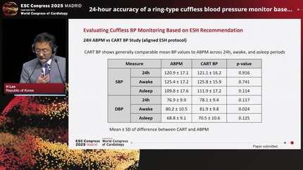 24-hour accuracy of a ring-type cuffless blood pressure monitor based on the ESH 2023 recommendations