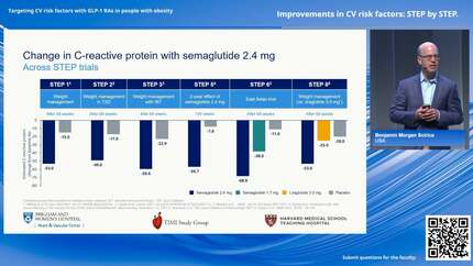 Targeting cardiovascular risk factors with GLP-1 RAs in people with obesity