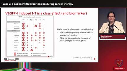 Clinical Case Management: impact of comorbidities on personalised care for hypertension